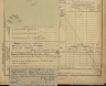 MIL FM30 Nimes 1897 Louis Ernest Serviere 3