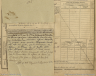 MIL FM30 Nimes 1897 Louis Ernest Serviere 4